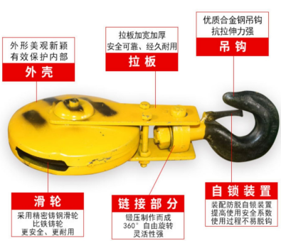 鋼絲繩電動葫蘆吊鉤的組成部分及生產(chǎn)要求